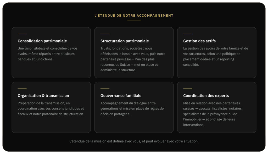 etendue accompagnement