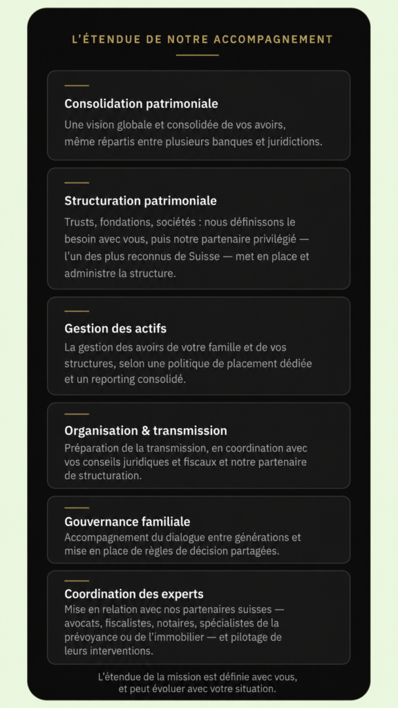 etendue accompagnement smartphone